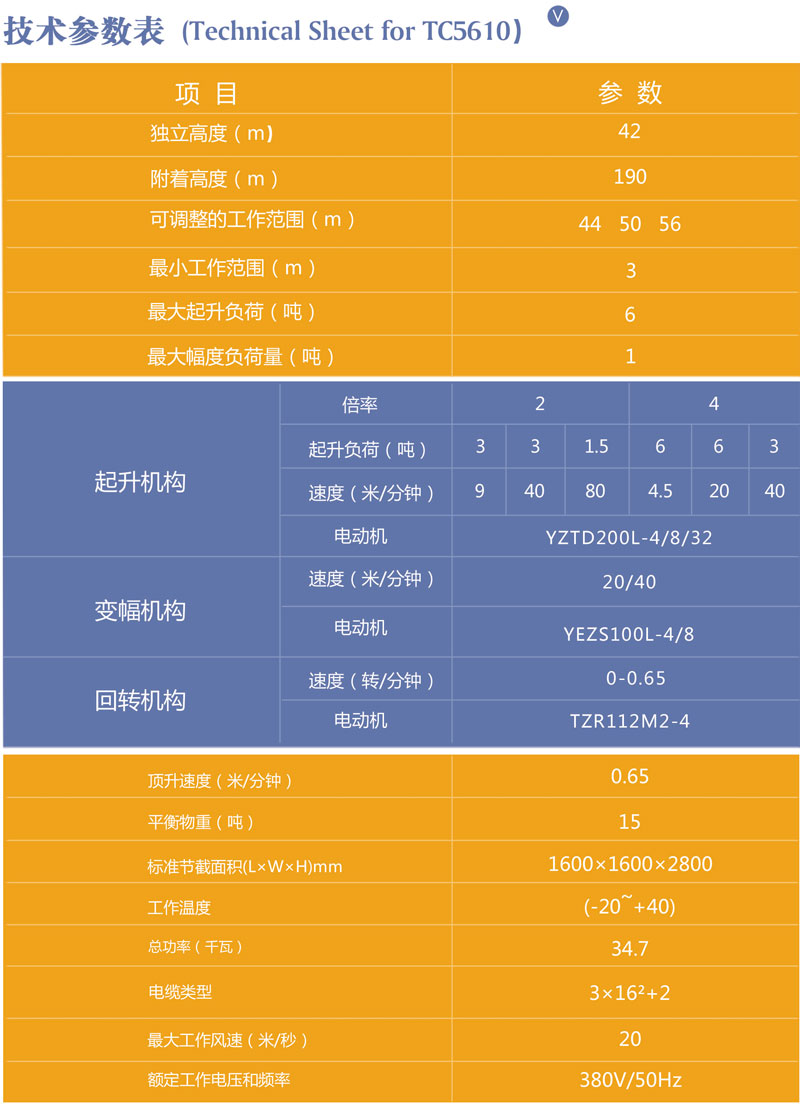  QTZ160(TC6515-10)(圖4)