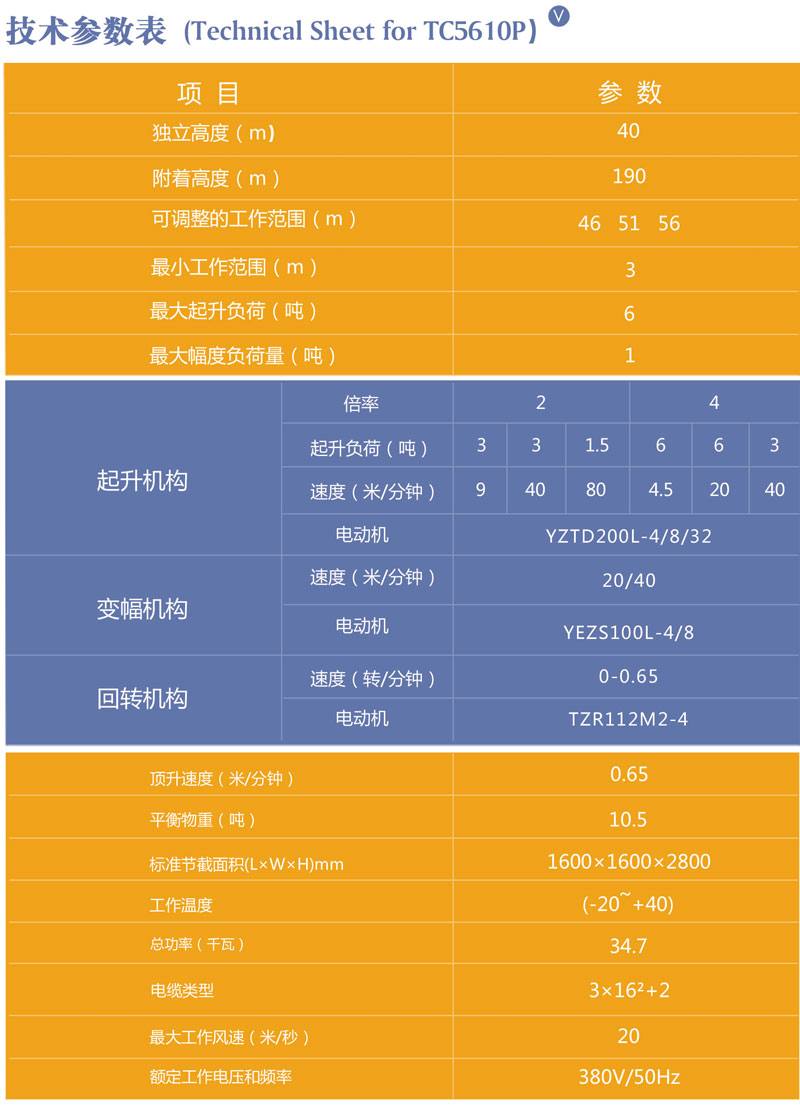 QTZ125(TC6510-8)(圖4)