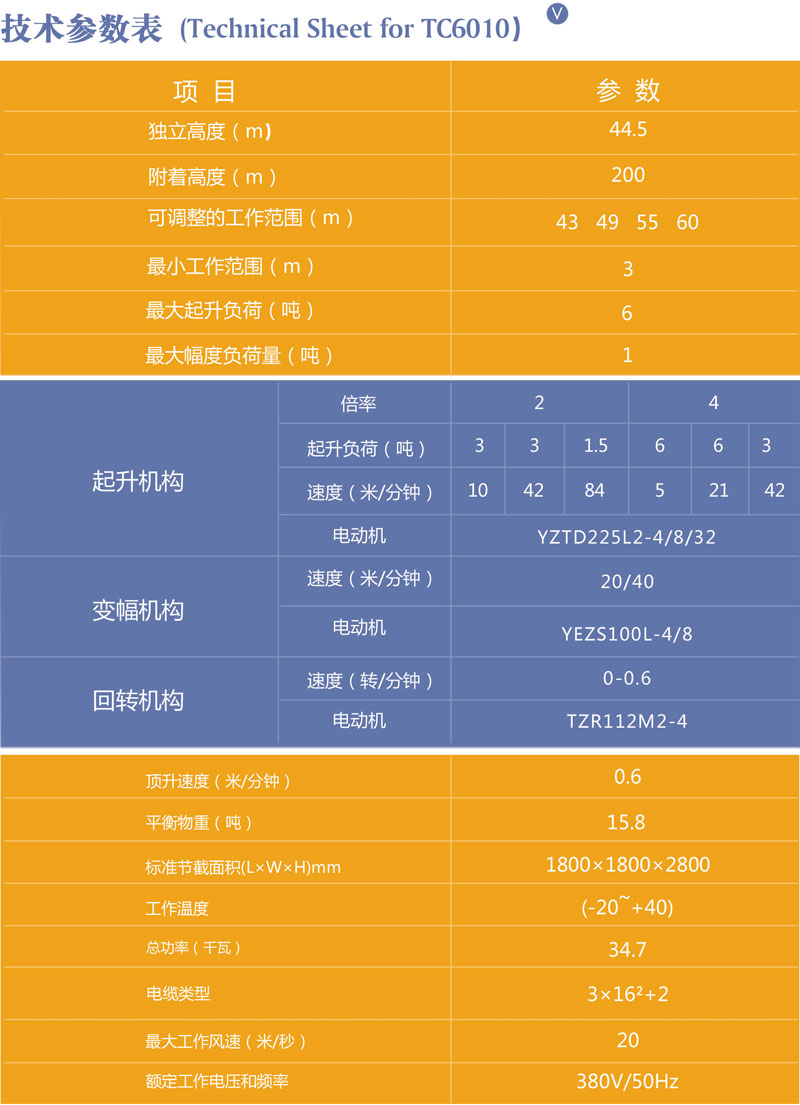 QTZ160(TC7015-10)(圖4)