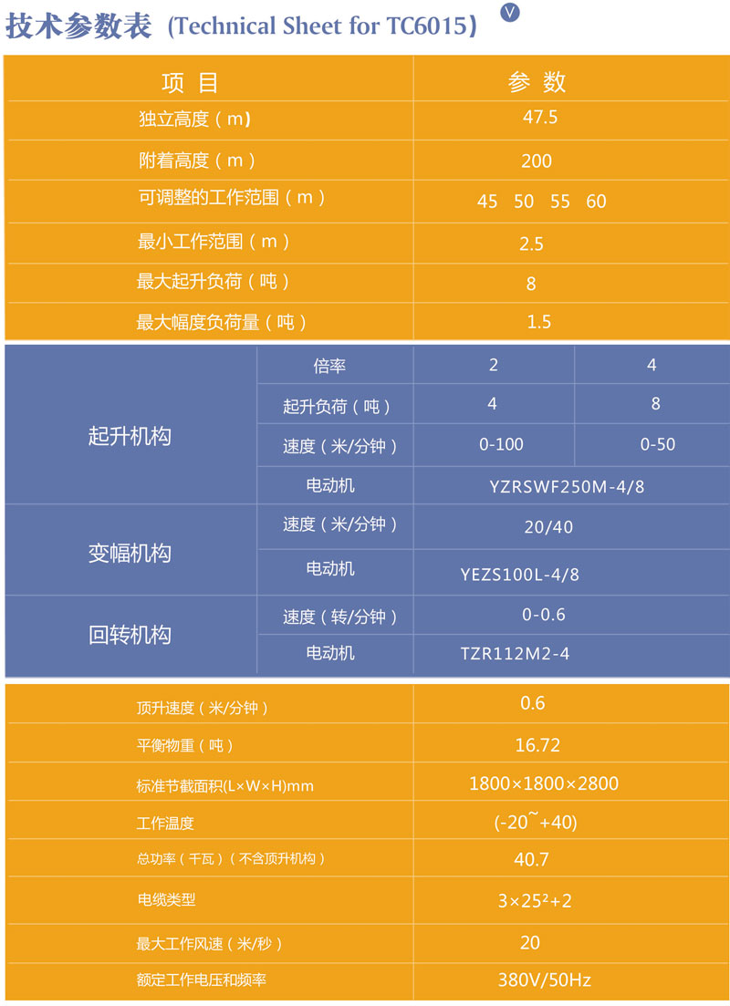 SPT125(PT6017-8)(圖4)