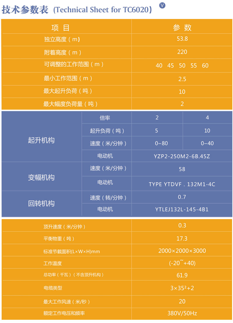 QTZ100(TC6013-8)(圖4)