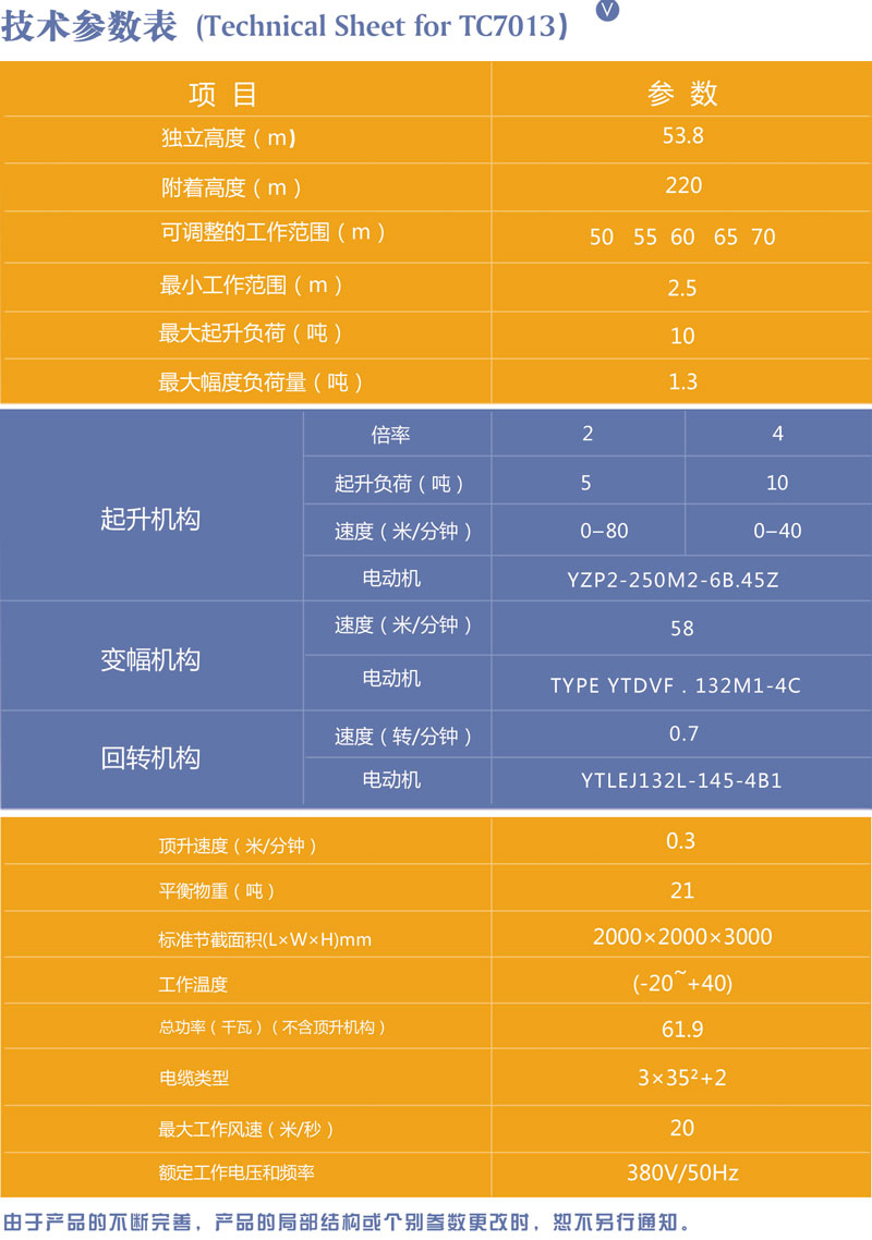 QTP100(PT6013-6)(圖4)